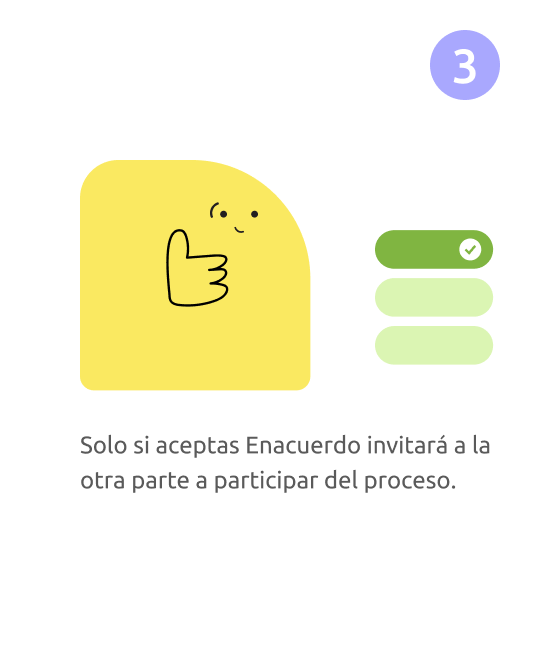 Invitamos a la otra parte